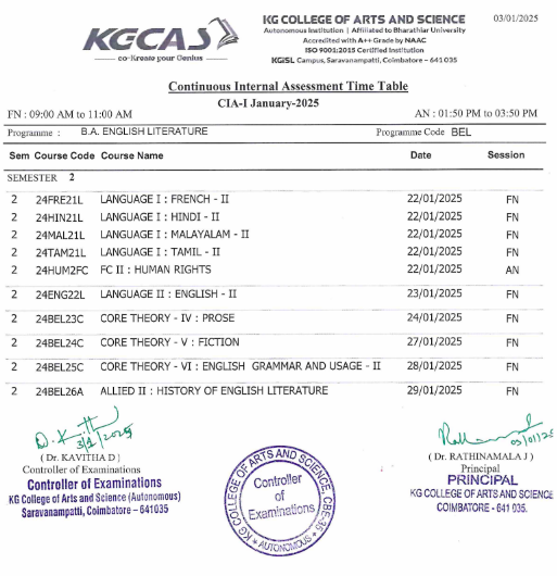 KG College of Arts and Science