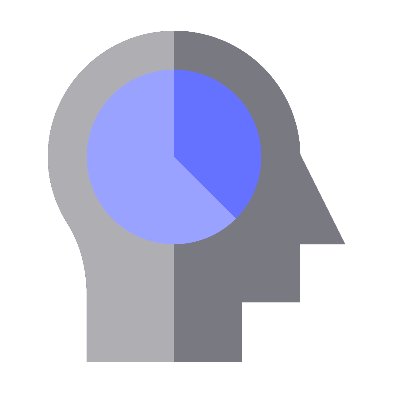 Psychometric skill training
